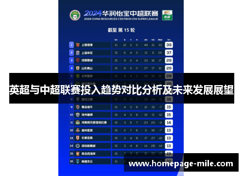 英超与中超联赛投入趋势对比分析及未来发展展望