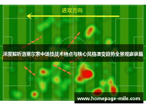 深度解析洛塞尔索中场技战术特点与核心风格演变趋势全景观察录篇