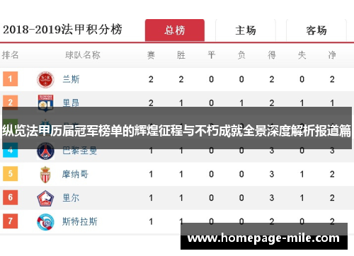 纵览法甲历届冠军榜单的辉煌征程与不朽成就全景深度解析报道篇