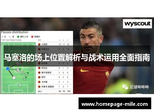 马塞洛的场上位置解析与战术运用全面指南