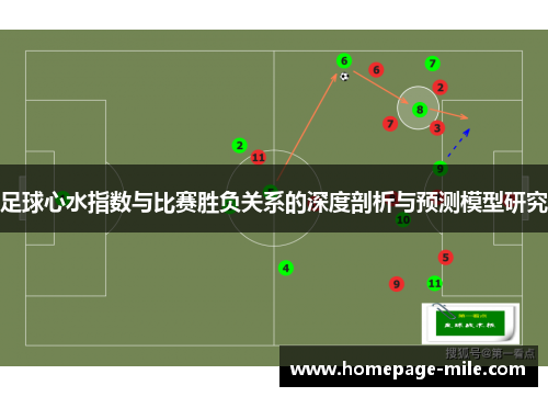 足球心水指数与比赛胜负关系的深度剖析与预测模型研究