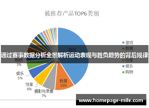 通过赛事数据分析全景解析运动表现与胜负趋势的背后规律